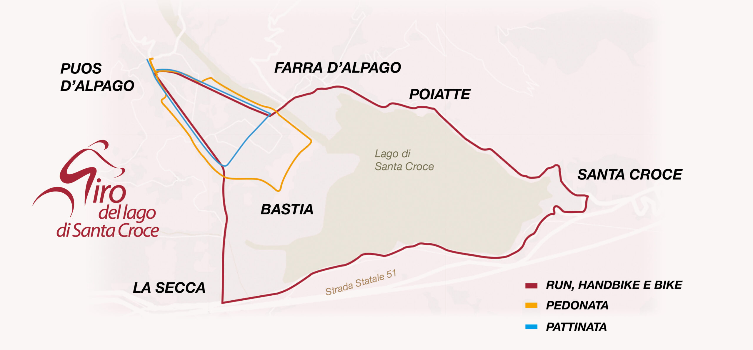 percorso Giro del Lago